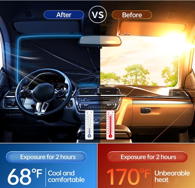 UmbraDrive™ Car Windshield Umbrella